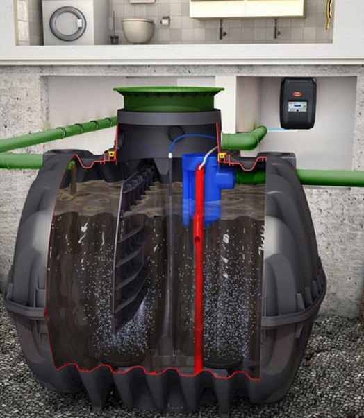 recuperation d eau de pluie Foix